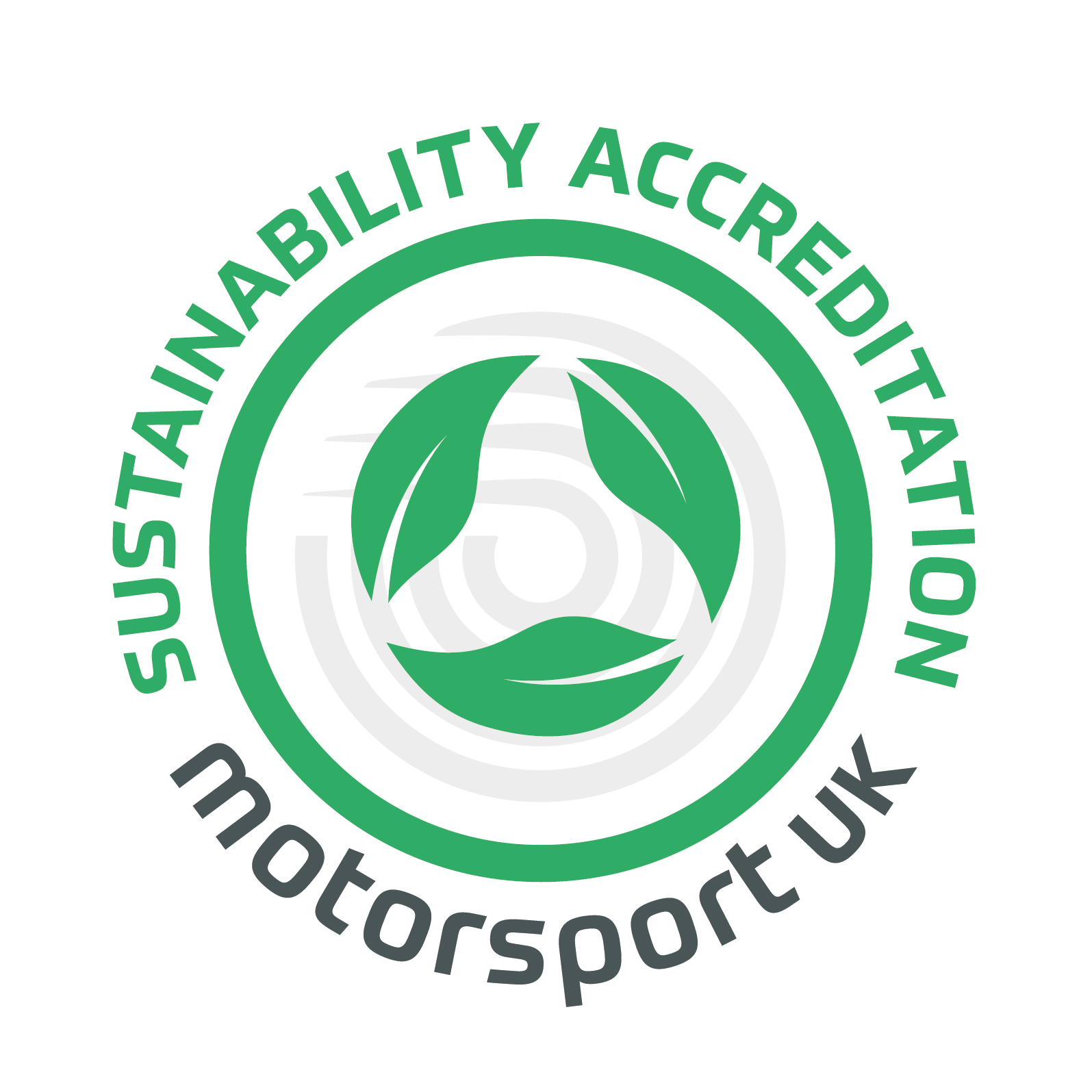 Sustainability Accredited